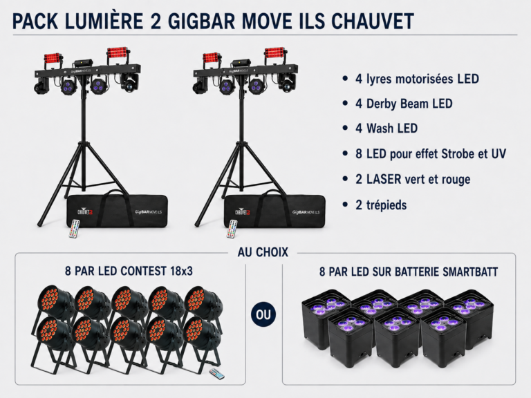 pack lumière n°3 (jusqu'à 150 personnes)