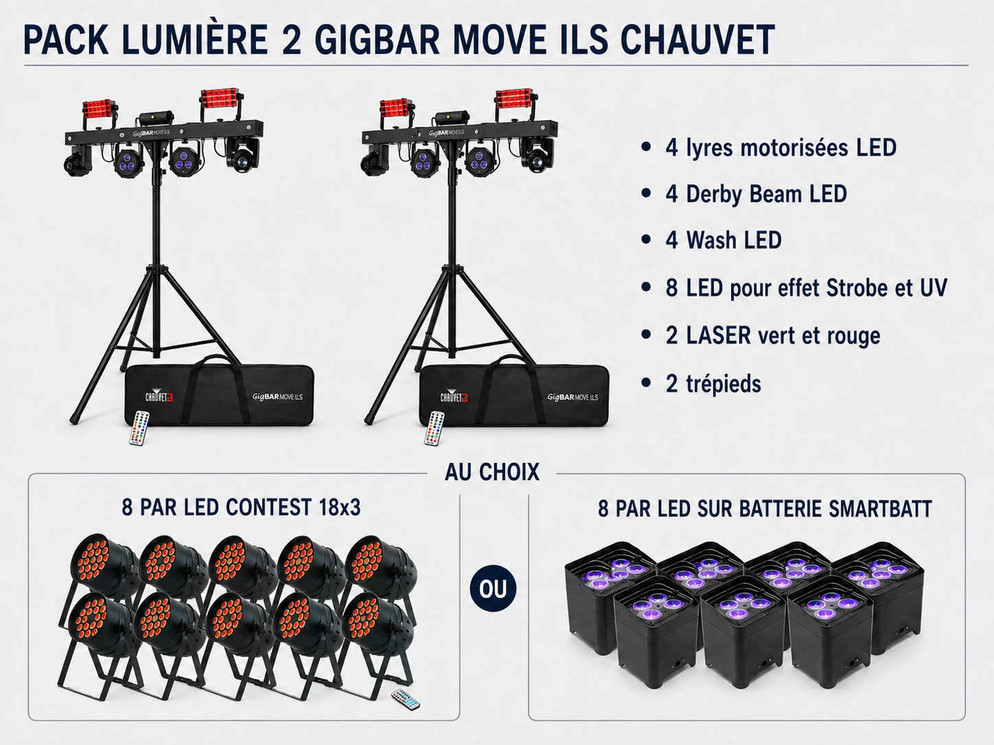 pack lumière n°3 (jusqu'à 150 personnes)